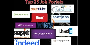 Job websites -25 Best USA Job Portals