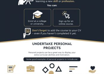 5 Ways to WOW Companies With Your Entry-Level CV