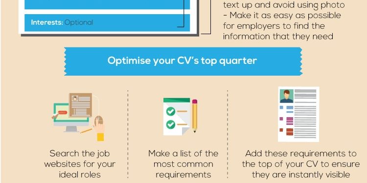 How to Create a Lasting Impression With Your CV