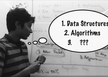 The best software Interview material – Prepare in less than 3 months