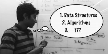 The best software Interview material – Prepare in less than 3 months