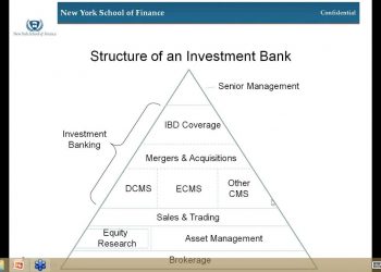 Investment Banking Interview Preparation