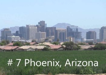 Best places to find a job