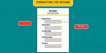 Resume Writing 101
