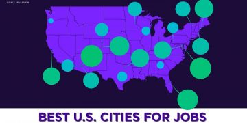 The best U.S. cities for jobs right now