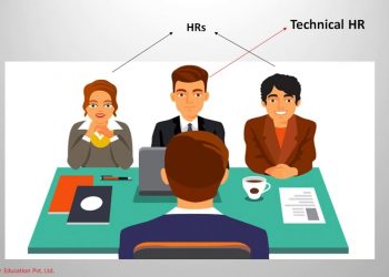 TCS Interview Preparation Tips | TCS Interview Questions and Answers