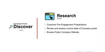 UI/UX Design for ServiceNow Service Portals – Process and Use Cases June 2019