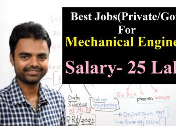 Best Govt/Private Job Opportunities for a Mechanical Engineer in India, Salary Job without GATE