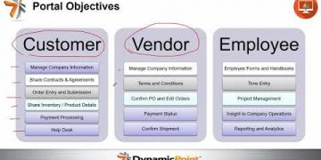 FREE WEBINAR: Business Automation using Office 365 and Portals