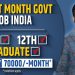 Latest Government Job India 2020 | Salary in Lakh?| 10th,12th & Graduate Level | Work from Home Jobs