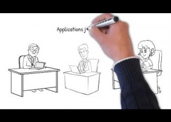 UVOWS | Bringing Job Seekers and Employers Together | Video For Job Seeker