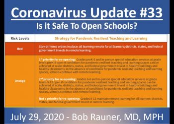 2020 July 29 Coronavirus Community Update v33 Recording