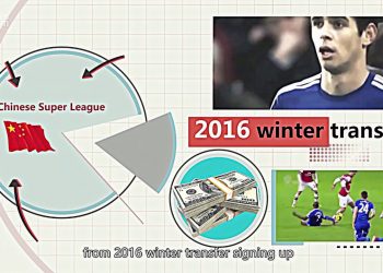 Jobs in China   No 1 place for JOB SEEKER