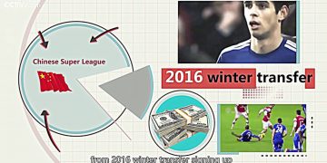 Jobs in China   No 1 place for JOB SEEKER