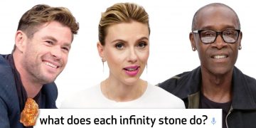 Avengers: Endgame Cast Answer 50 of the Most Googled Marvel Questions | WIRED