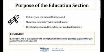 Presenting Your Academic Background | Resume Writing