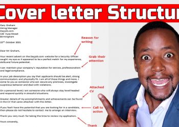 Cover Letter for job application 2022 examples – 3 Parts of a Cover Letter