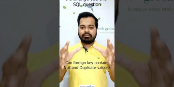 SQL interview question | Challenge yourself | SoftwaretestingbyMKT | Interview Preparation