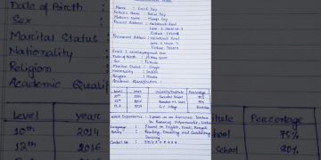 How to write a Resume|CV writing|CV Format|in english|Curriculum Vitae#shorts #cvwriting #viral