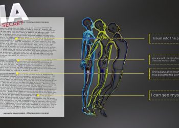 This CIA Document Literally Explains Time Travel (practical steps included)