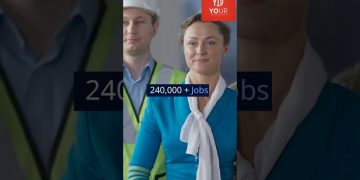 Sweden Job Seeker Visa | Free Visa | #shorts | #swedenvisa