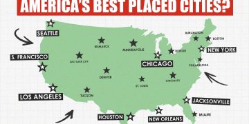 How Most U.S. Cities Are Insanely Well Located