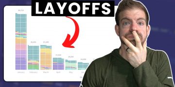 How to ACTUALLY Get a Developer Job In This Economy (2024)