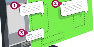 Newired – Demo on Public/ Self-Service Portals – Vital Chek