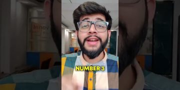 MBA Interview questions! #shorts