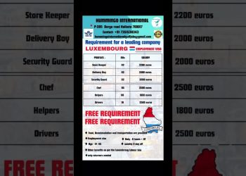 Free job vacancies in Luxembourg | Salary upto 2.50 lakh| #shorts #job #india #luxembourg #europe