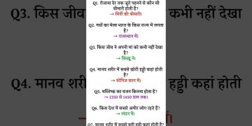 IAS INTERVIEW QUESTIONS | GK QUESTION | GENERAL KNOWLEDGE | GK