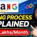 Facebook, Apple, Amazon, Netflix, Google (FAANG) HIRING Process For FRESHERS | Complete Details