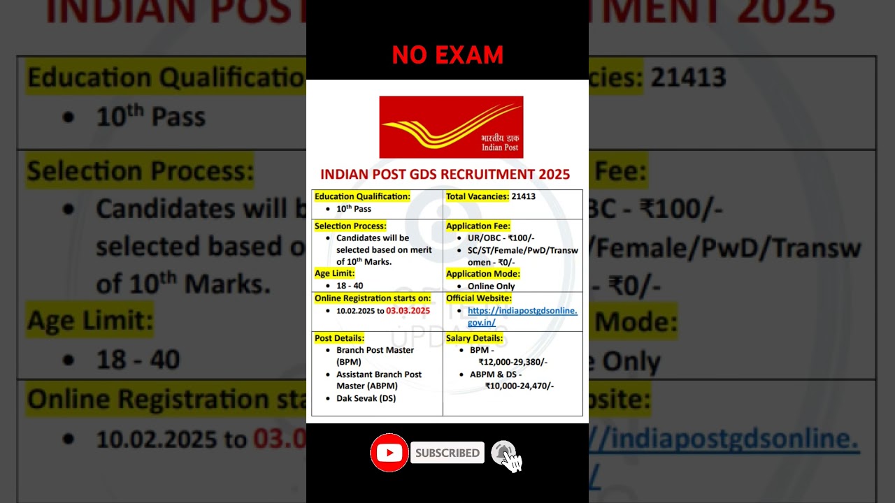 INDIAN POST GDS RECRUITMENT 2025: All You Need to Know | GDS RECRUITMENT 2025 | #gds #gds2025