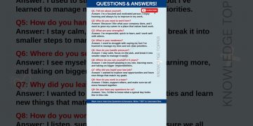 9 Most Important Job Interview Questions and Answers