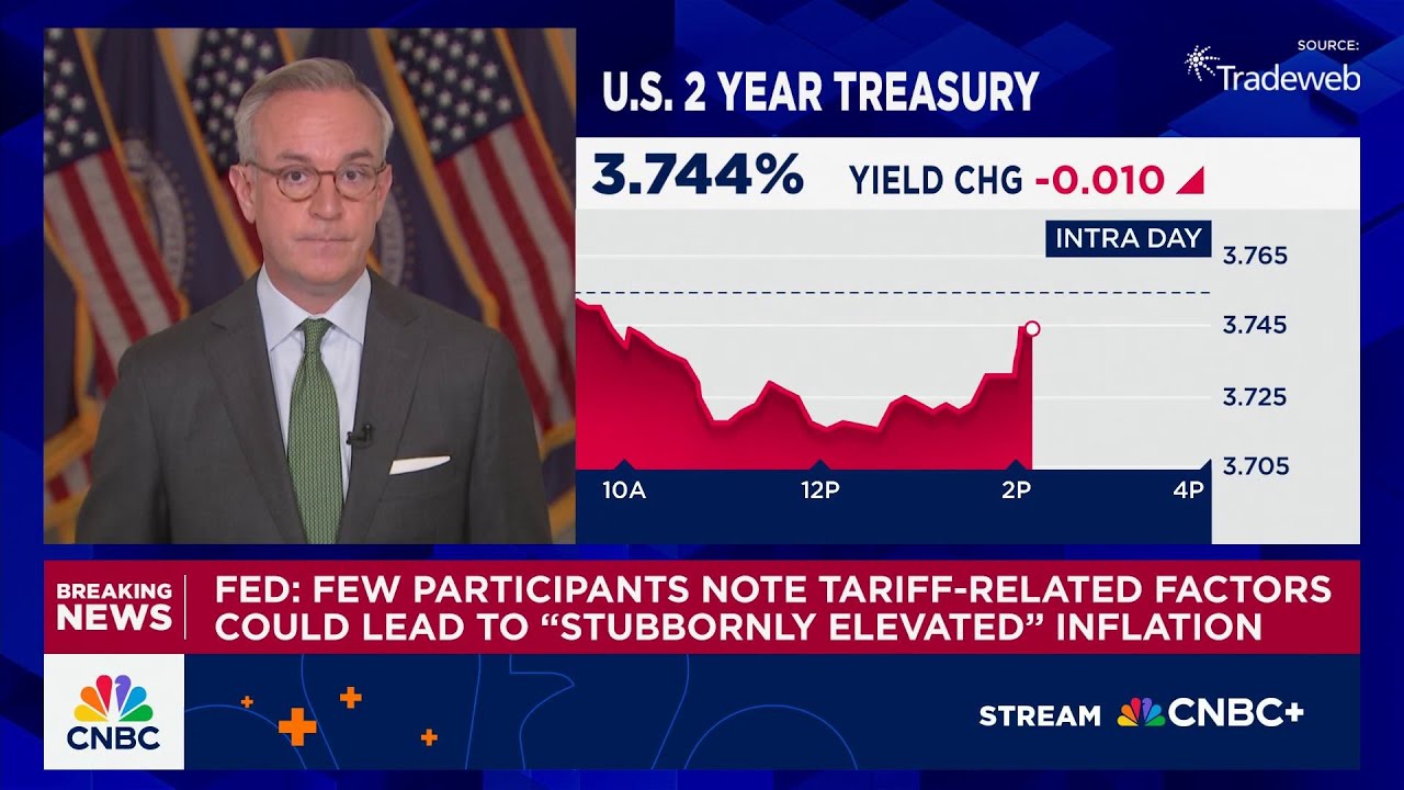Fed minutes show participants noted risks to inflation and employment