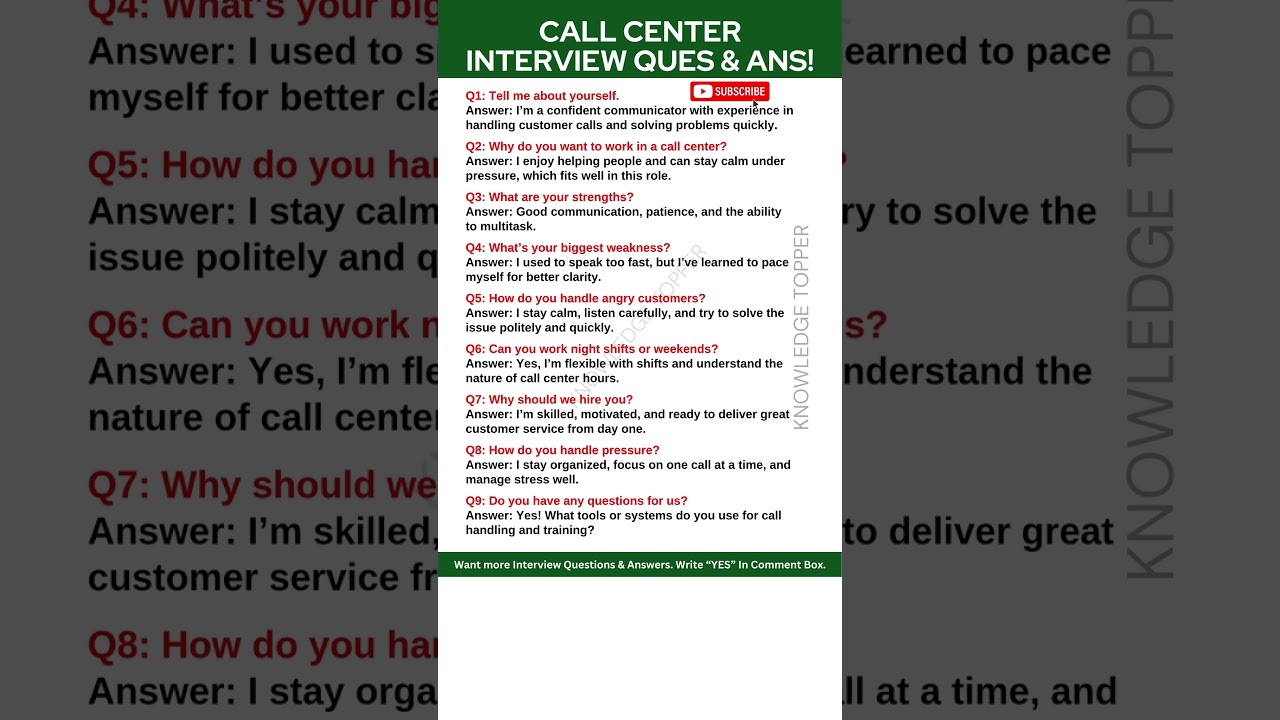Call Center Interview Questions and Answers | Call Center Job Interview Questions and Answers