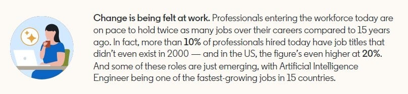 Changing Nature of Work