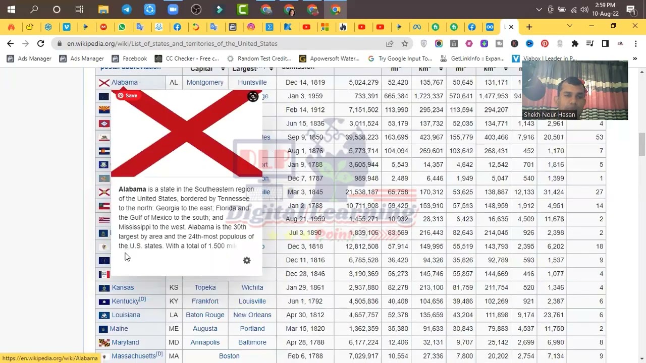 #free Ad Posting #job on #USA Classified Sites | How to #post ad on #classified Sites