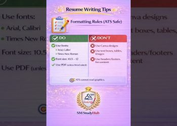 Resume Writing Tips That Get You Interviews | ATS-Friendly Resume Course-V8 #shorts #resumewriting