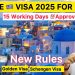 Greece Jobs 2025 for Indians | Top Job Portals, Work Visa & Apply Websites Explained #greece