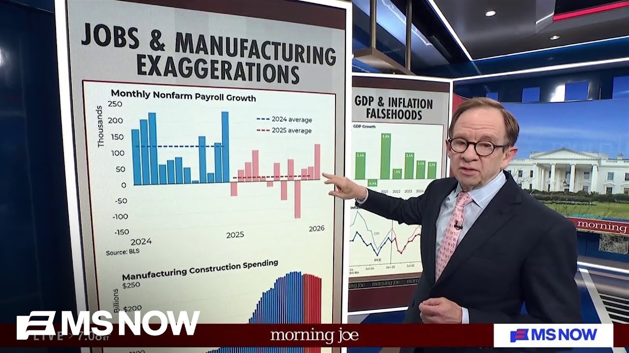 Steve Rattner: Manufacturing employment is actually down since Trump took office