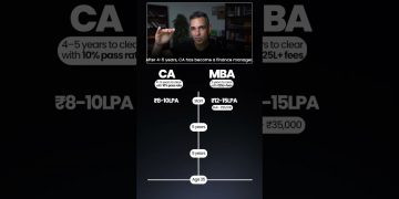 CA vs MBA! | Warikoo Careers #shorts