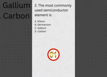3. Basic electronics questions for Interview