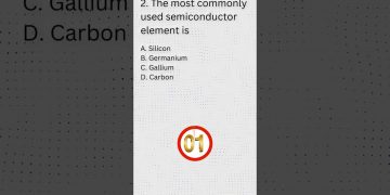 3. Basic electronics questions for Interview