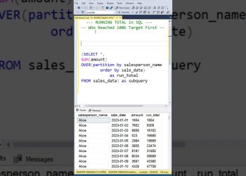 Data Analysis SQL Interview Questions | Running SUM | Who Hit the Sales Target First