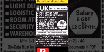 UK job vacancy for indian 2022 – Urgent hiring