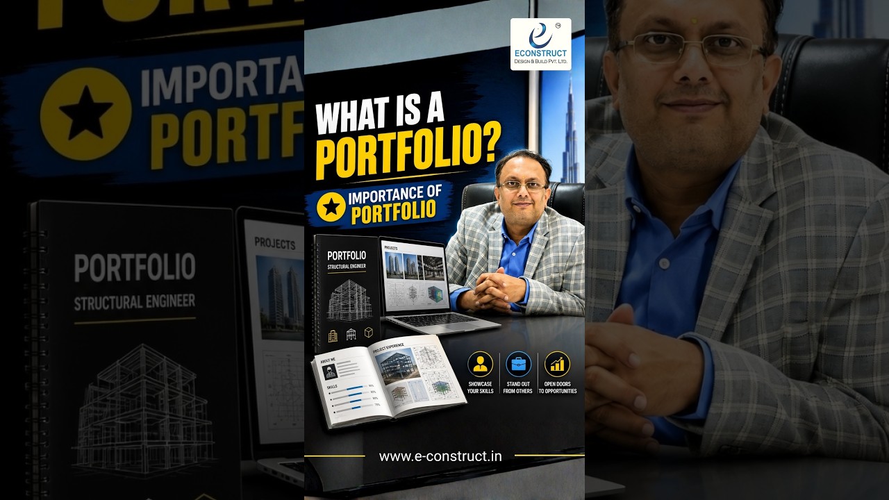 Interview Preparation Series: What is a Portfolio?  Importance of Portfolio.