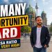 GERMANY JOB SEEKER VISA | WHAT THEY DON'T TELL YOU ABOUT THE OPPORTUNITY CARD
