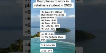 Best places to work in retail as a student in 2023