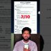 How to Make Your Resume a 10/10 | ATS-Friendly Resume Tips